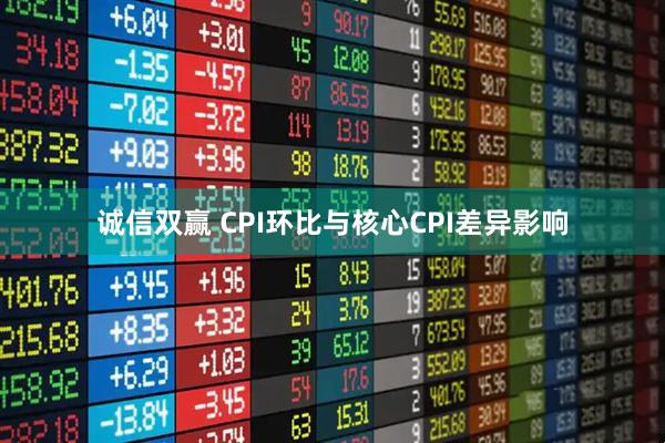 诚信双赢 CPI环比与核心CPI差异影响